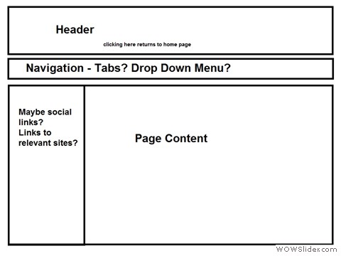 Original by Victoria original