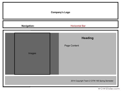 Updated by Terance task3-01apr24